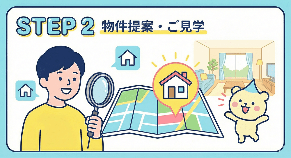 物件提案・ご見学