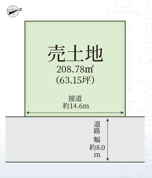札幌市手稲区稲穂一条6丁目(土地・-・1,598万円)の外観・室内写真